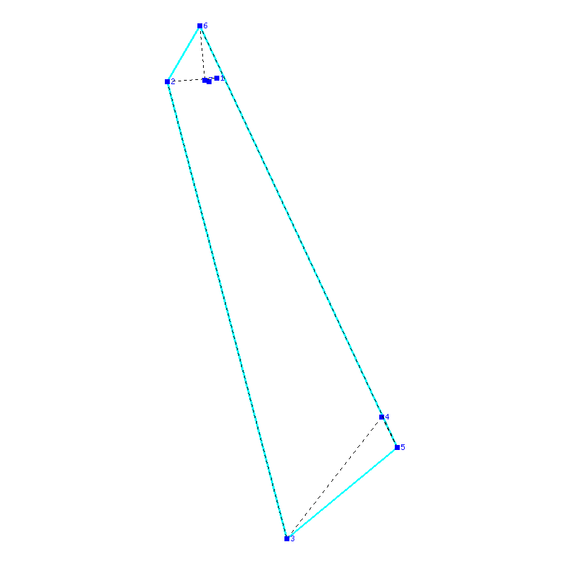 Flugauswertung